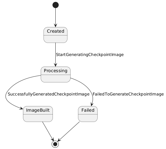 Checkpoint lifecycle